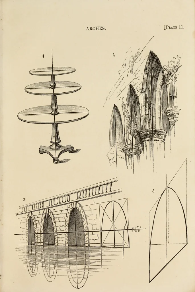 An illustration from A guide to pictorial perspective : with numerous illustrations, 1851, leaf 60