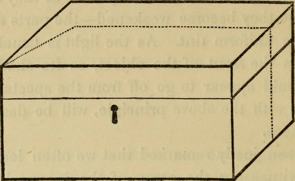 An illustration from A guide to pictorial perspective : with numerous illustrations, 1851, leaf 65