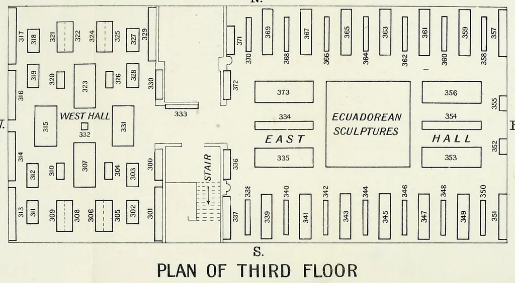 An illustration from Guide to the collections from the West Indies, 1922, leaf 4