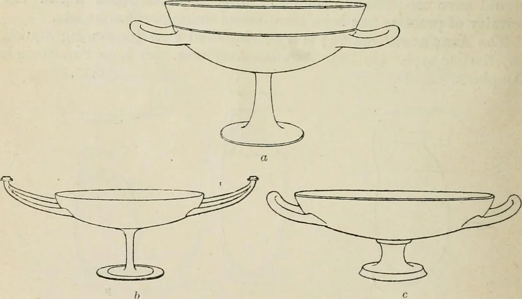 An illustration from A guide to the Department of Greek and Roman Antiquities in the British Museum, 1899, leaf 157