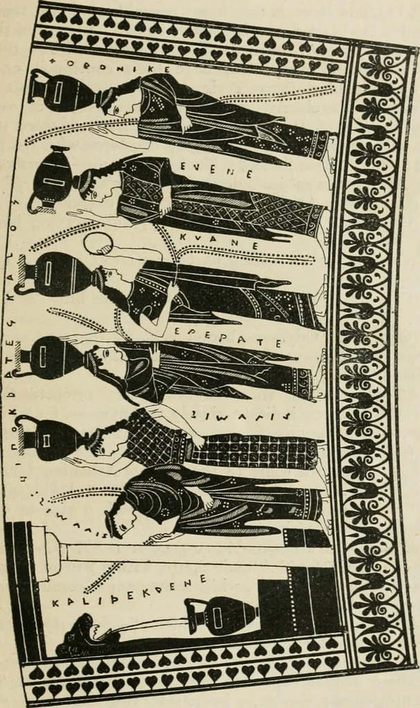 An illustration from A guide to the Department of Greek and Roman Antiquities in the British Museum, 1899, leaf 182