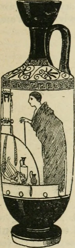An illustration from A guide to the Department of Greek and Roman Antiquities in the British Museum, 1899, leaf 196