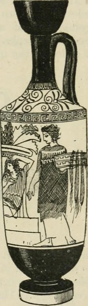 An illustration from A guide to the Department of Greek and Roman Antiquities in the British Museum, 1899, leaf 196