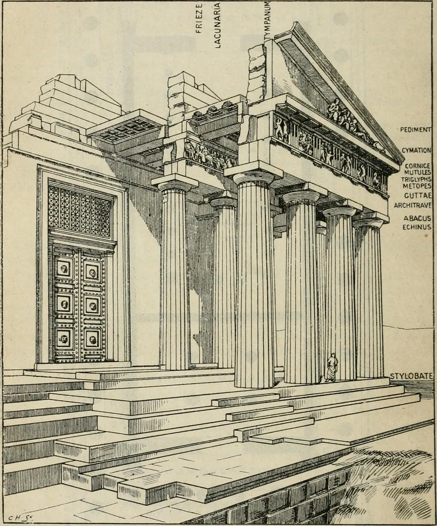 An illustration from A guide to the Department of Greek and Roman Antiquities in the British Museum, 1899, leaf 29