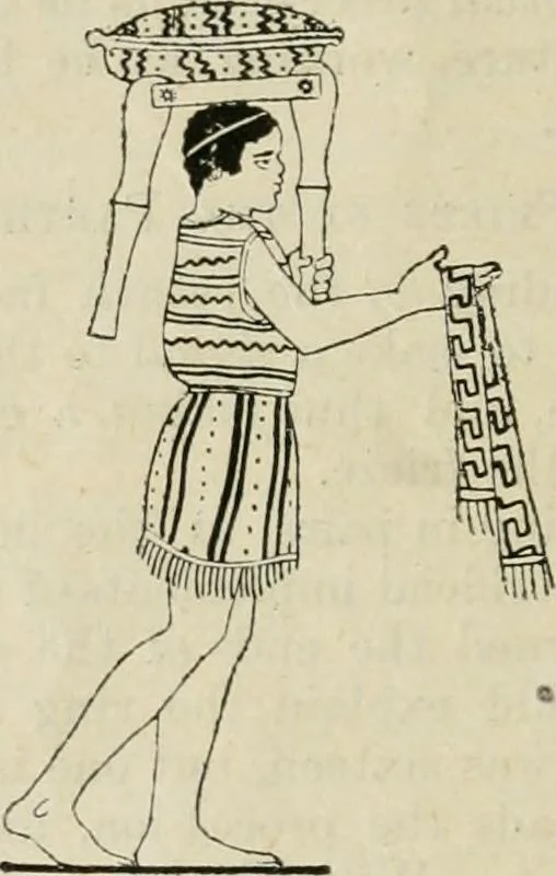 An illustration from A guide to the Department of Greek and Roman Antiquities in the British Museum, 1899, leaf 43
