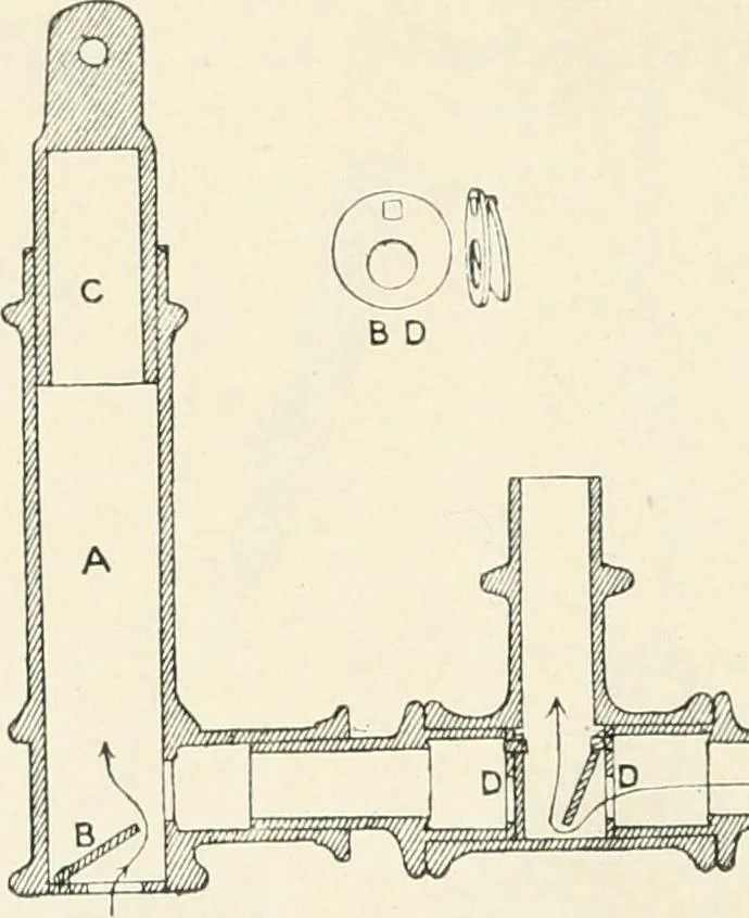 An illustration from A guide to the exhibition illustrating Greek and Roman life, 1920, leaf 132