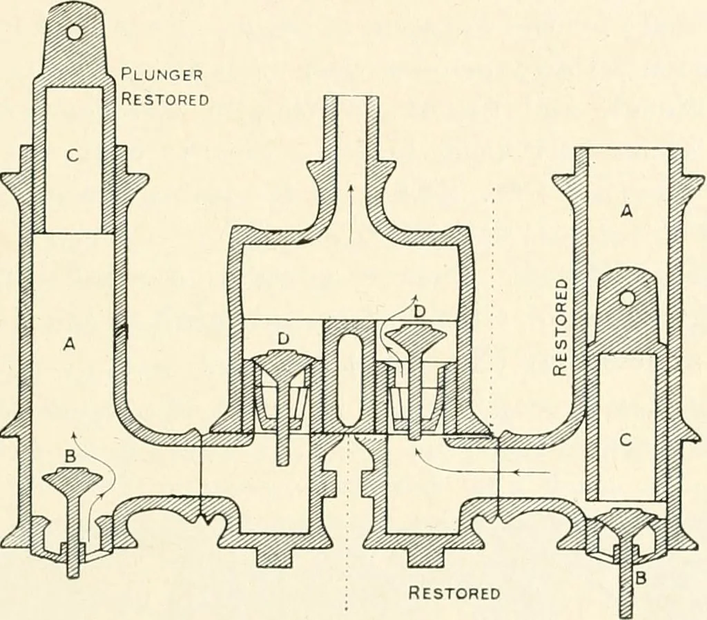 An illustration from A guide to the exhibition illustrating Greek and Roman life, 1920, leaf 133