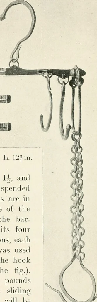 An illustration from A guide to the exhibition illustrating Greek and Roman life, 1920, leaf 174