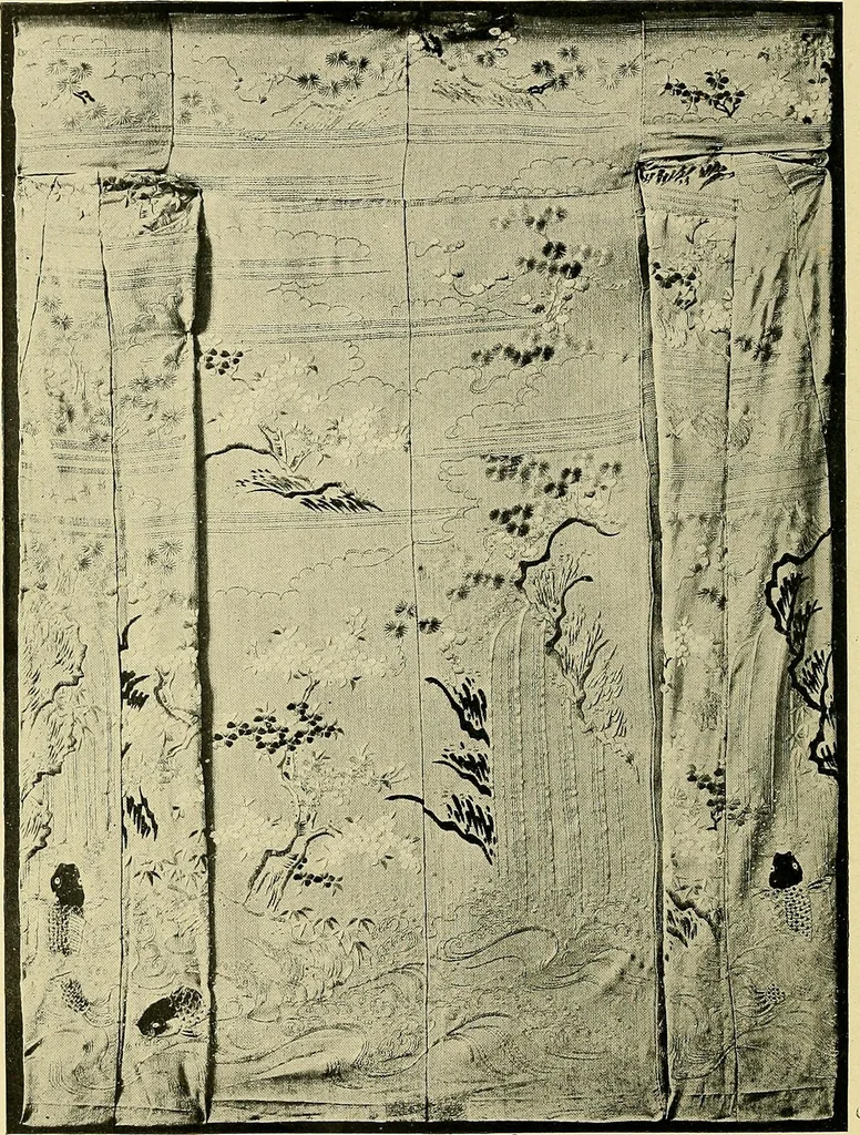 An illustration from Guide to the Japanese textiles, 1919, leaf 100