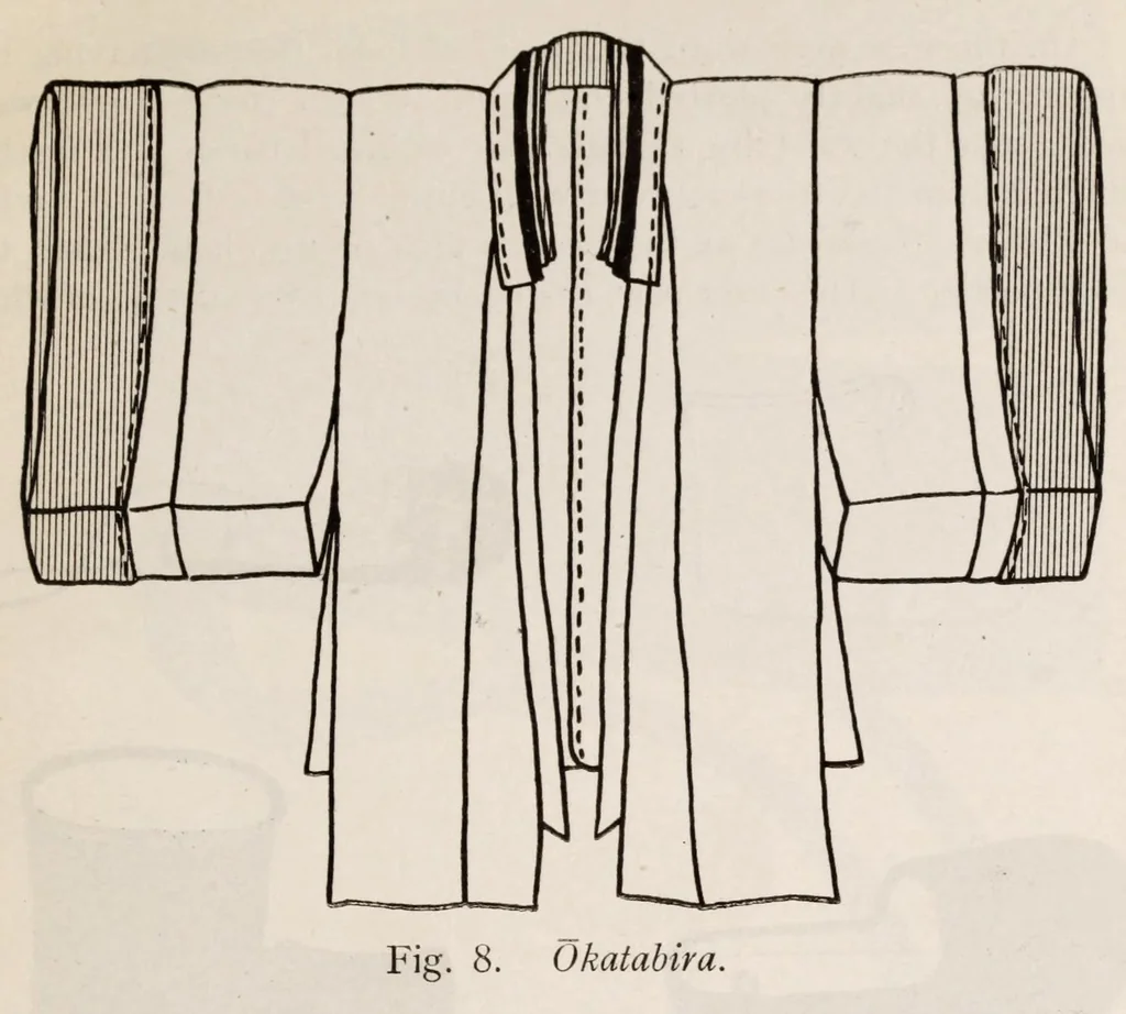 An illustration from Guide to the Japanese textiles, 1919, leaf 45