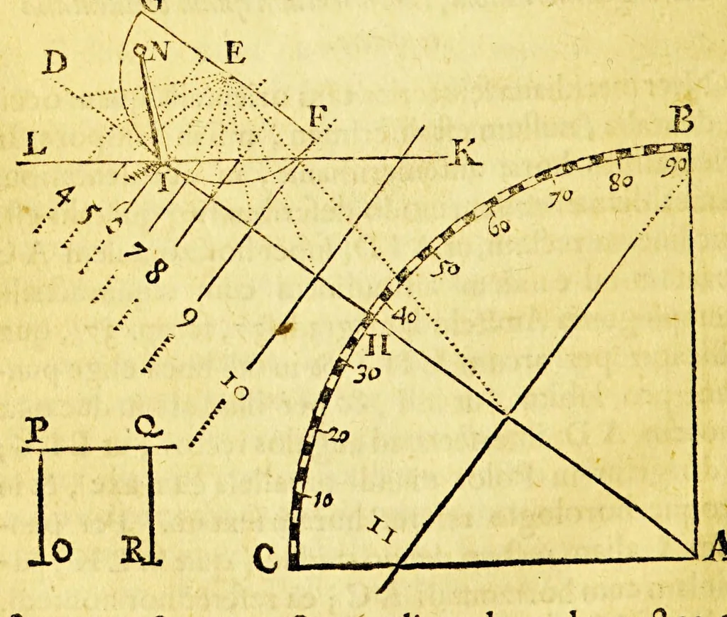 An illustration from Guilielmi Blaeu Institutio astronomica de usu globorum & sphaerarum caelestium ac terrestrium: : duabus partibus adornata, una, secundum hypothesin Ptolemaei, per terram quiescentem. Altera, juxta mentem N. Copernici, per terram mobilem., 1652, leaf 172