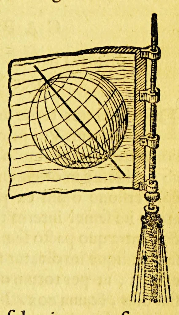 An illustration from Guilielmi Blaeu Institutio astronomica de usu globorum & sphaerarum caelestium ac terrestrium: : duabus partibus adornata, una, secundum hypothesin Ptolemaei, per terram quiescentem. Altera, juxta mentem N. Copernici, per terram mobilem., 1652, leaf 191