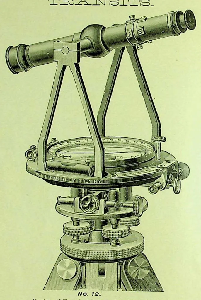 An illustration from Gurley Civil Engineers' and Surveyors' Instruments 1896, 1896, leaf 3