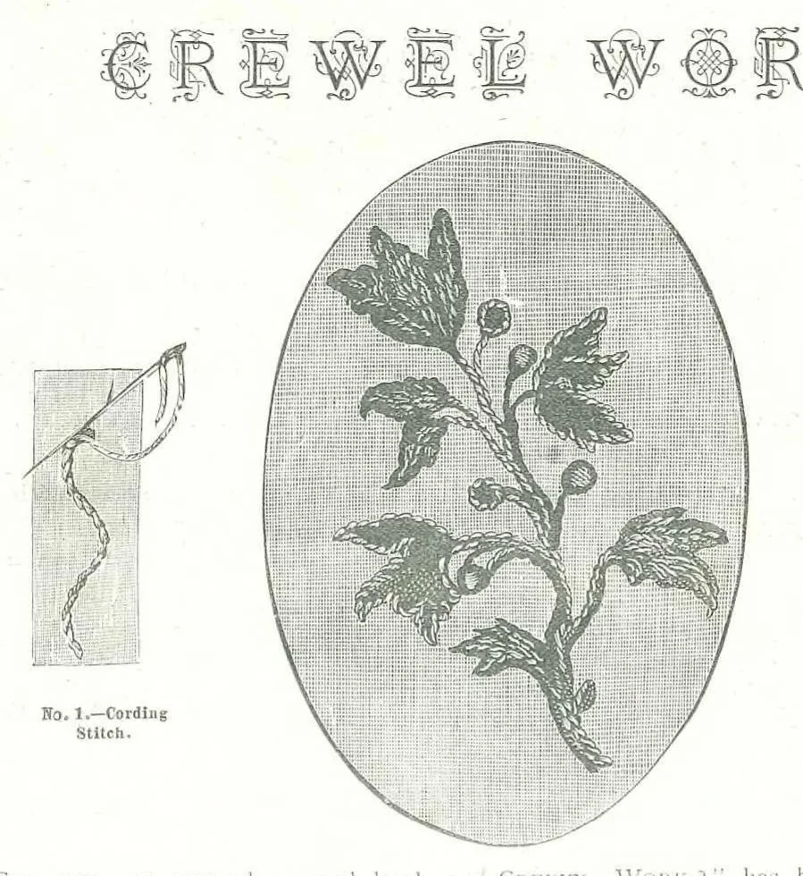 An illustration from Mme. Gurney Lace Patterns 1878, 1878, leaf 18