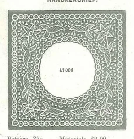An illustration from Mme. Gurney Lace Patterns 1878, 1878, leaf 8