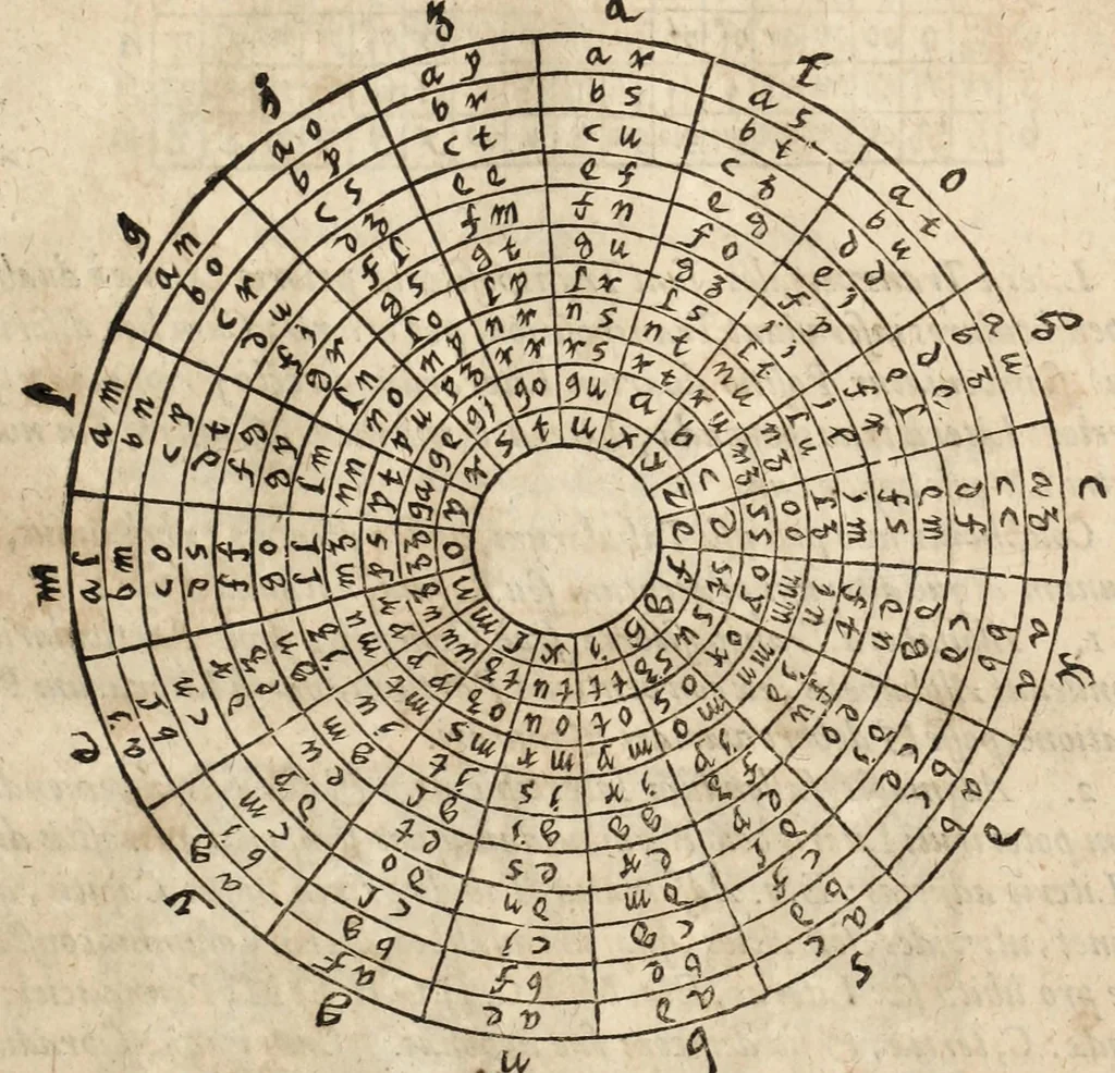 An illustration from Gustavi Seleni Cryptomenytices et cryptographiae libri IX : in quibus & planissima Steganographiae a Johanne Trithemio, abbate Spanheymensi & Herbipolensi, admirandi ingenij viro, magice & aenigmatice olim conscriptae, enodatio traditur : inspersis ubique authoris ac aliorum, non contemnendis inventis, 1624, leaf 235