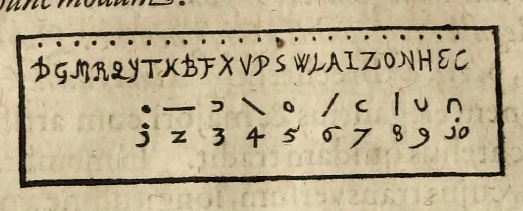 An illustration from Gustavi Seleni Cryptomenytices et cryptographiae libri IX : in quibus & planissima Steganographiae a Johanne Trithemio, abbate Spanheymensi & Herbipolensi, admirandi ingenij viro, magice & aenigmatice olim conscriptae, enodatio traditur : inspersis ubique authoris ac aliorum, non contemnendis inventis, 1624, leaf 340