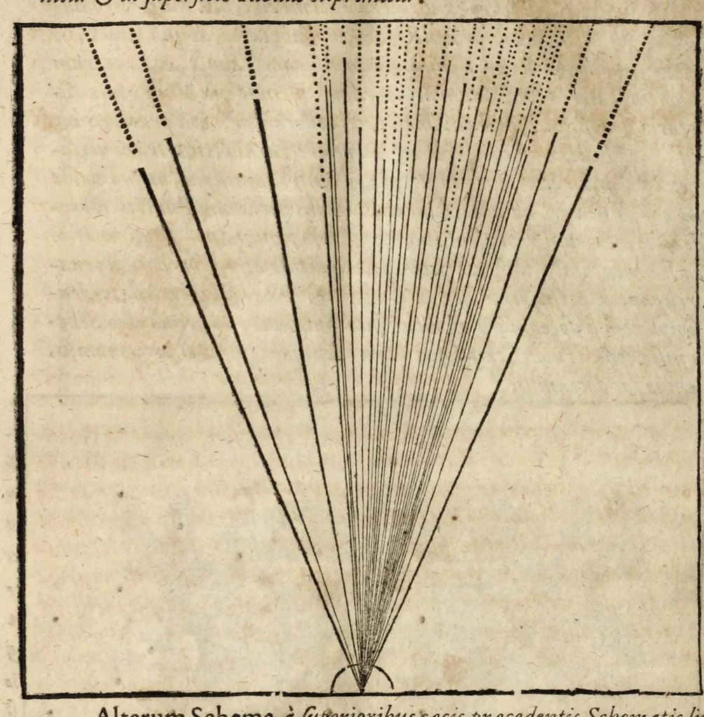 An illustration from Gustavi Seleni Cryptomenytices et cryptographiae libri IX : in quibus & planissima Steganographiae a Johanne Trithemio, abbate Spanheymensi & Herbipolensi, admirandi ingenij viro, magice & aenigmatice olim conscriptae, enodatio traditur : inspersis ubique authoris ac aliorum, non contemnendis inventis, 1624, leaf 348