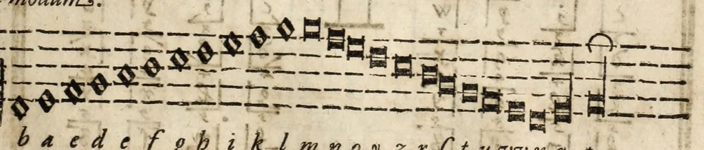 An illustration from Gustavi Seleni Cryptomenytices et cryptographiae libri IX : in quibus & planissima Steganographiae a Johanne Trithemio, abbate Spanheymensi & Herbipolensi, admirandi ingenij viro, magice & aenigmatice olim conscriptae, enodatio traditur : inspersis ubique authoris ac aliorum, non contemnendis inventis, 1624, leaf 355