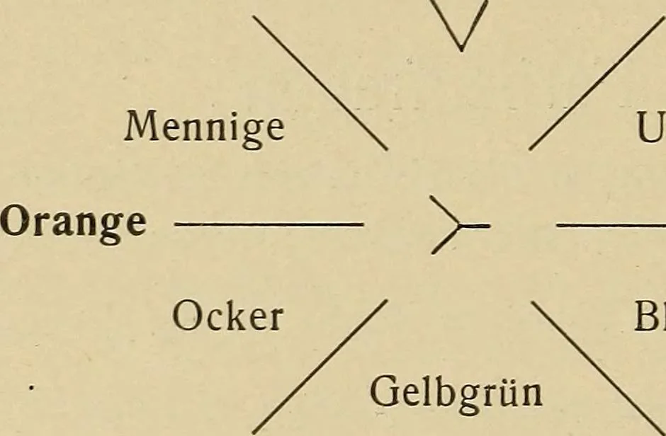 An illustration from Guter und schlechter Geschmack im Kunstgewerbe, 1912, leaf 385