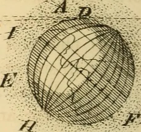 An illustration from Guy's Elements of astronomy : and an abridgment of Keith's New treastise on the use of the globes, 1864, leaf 115