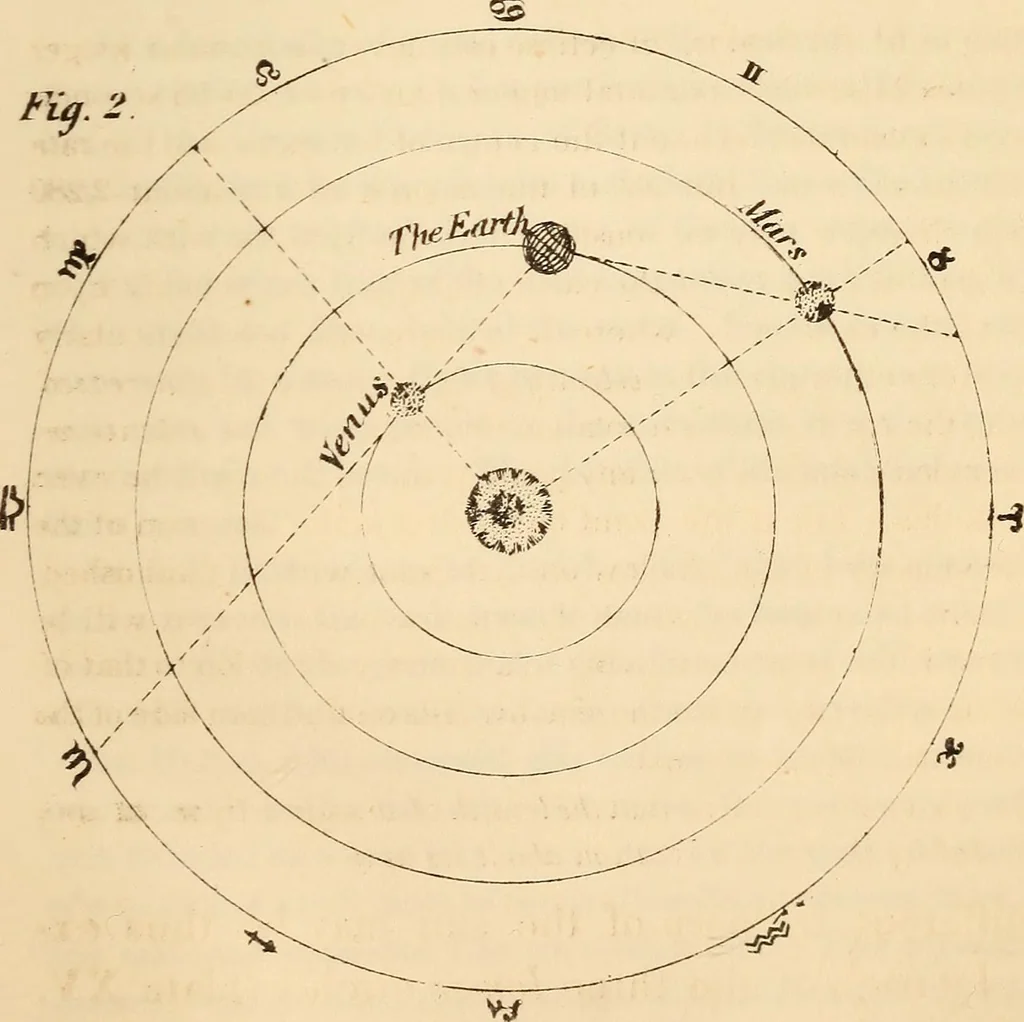 An illustration from Guy's Elements of astronomy : and an abridgment of Keith's New treastise on the use of the globes, 1864, leaf 124