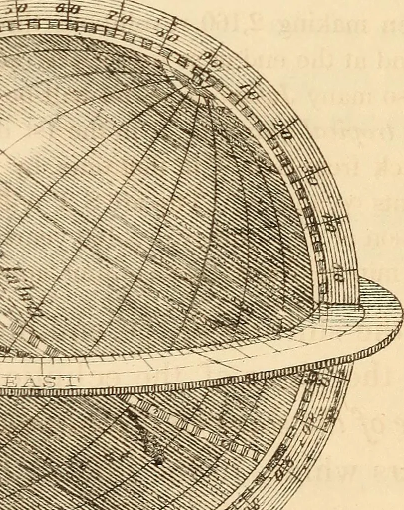 An illustration from Guy's Elements of astronomy : and an abridgment of Keith's New treastise on the use of the globes, 1864, leaf 154