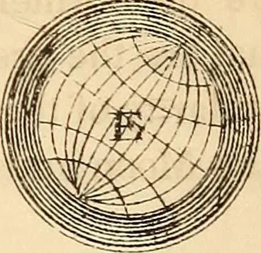 An illustration from Guy's Elements of astronomy : and an abridgment of Keith's New treastise on the use of the globes, 1864, leaf 166