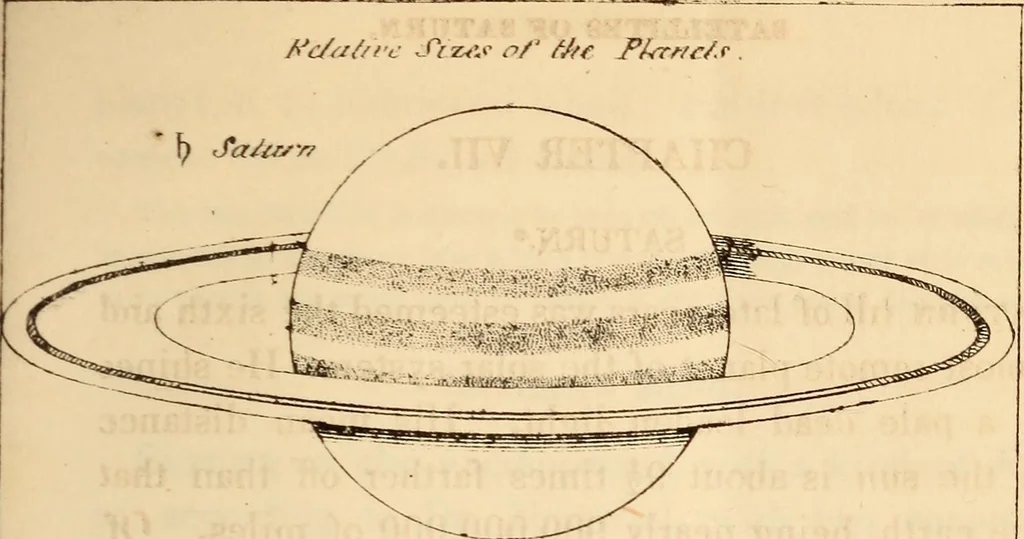 An illustration from Guy's Elements of astronomy : and an abridgment of Keith's New treastise on the use of the globes, 1864, leaf 44