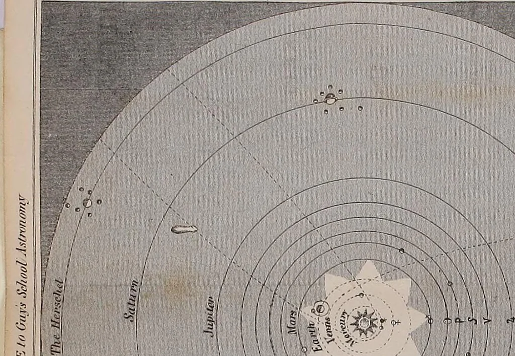 An illustration from Guy's Elements of astronomy : and an abridgment of Keith's New treastise on the use of the globes, 1864, leaf 7