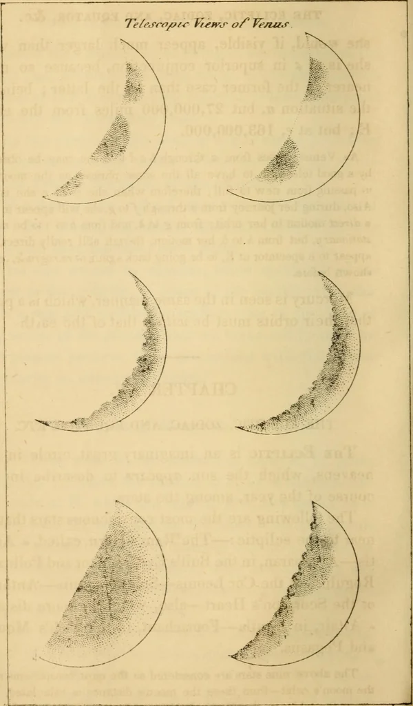 An illustration from Guy's Elements of astronomy : and an abridgment of Keith's New treastise on the use of the globes, 1864, leaf 71