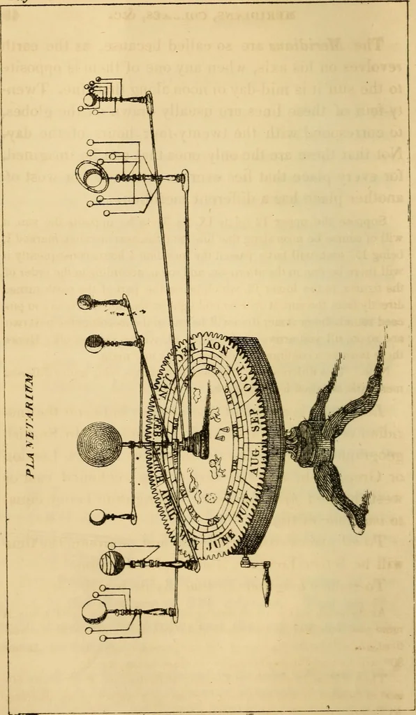 An illustration from Guy's Elements of astronomy : and an abridgment of Keith's New treastise on the use of the globes, 1864, leaf 83