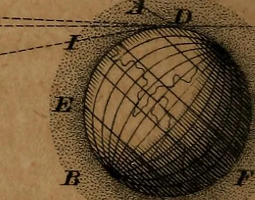 An illustration from Guy's elements of astronomy, and an abridgement of Keith's New treatise on the use of the globes, 1832, leaf 113