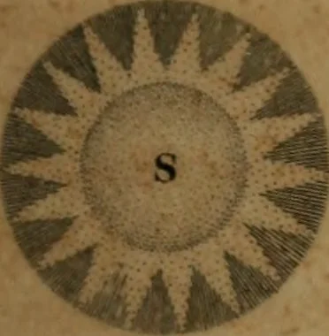 An illustration from Guy's elements of astronomy, and an abridgement of Keith's New treatise on the use of the globes, 1832, leaf 164