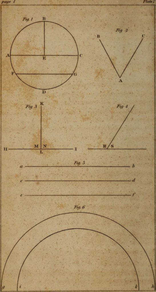 An illustration from Guy's elements of astronomy, and an abridgement of Keith's New treatise on the use of the globes, 1832, leaf 17