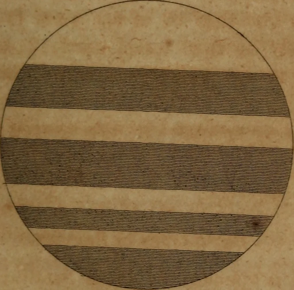 An illustration from Guy's elements of astronomy, and an abridgement of Keith's New treatise on the use of the globes, 1832, leaf 42