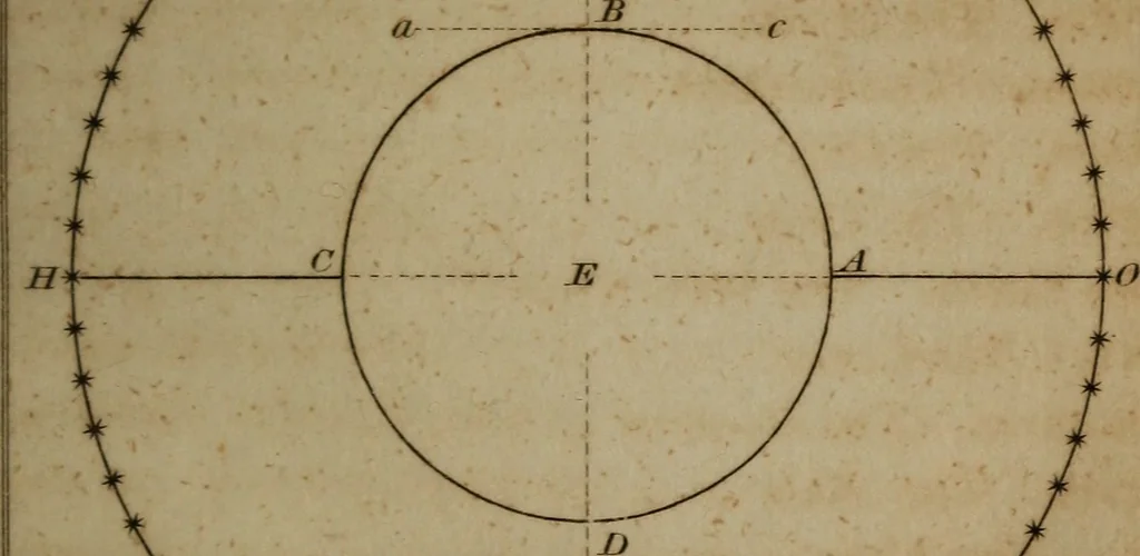 An illustration from Guy's elements of astronomy, and an abridgement of Keith's New treatise on the use of the globes, 1832, leaf 58
