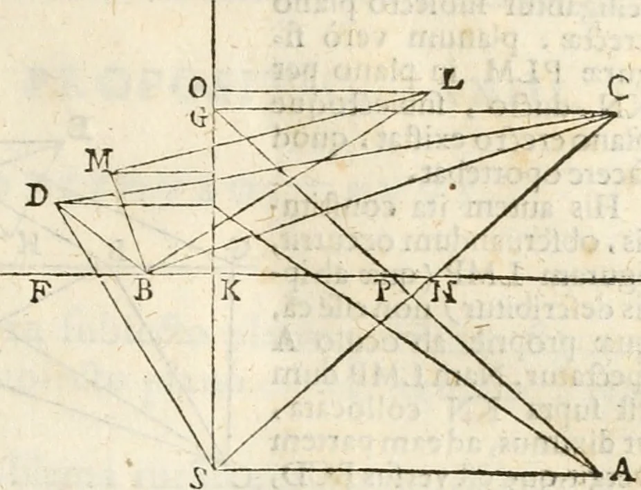 An illustration from Gvidivbaldi è marchionibvs Montis Perspectivae libri sex, 1600, leaf 102