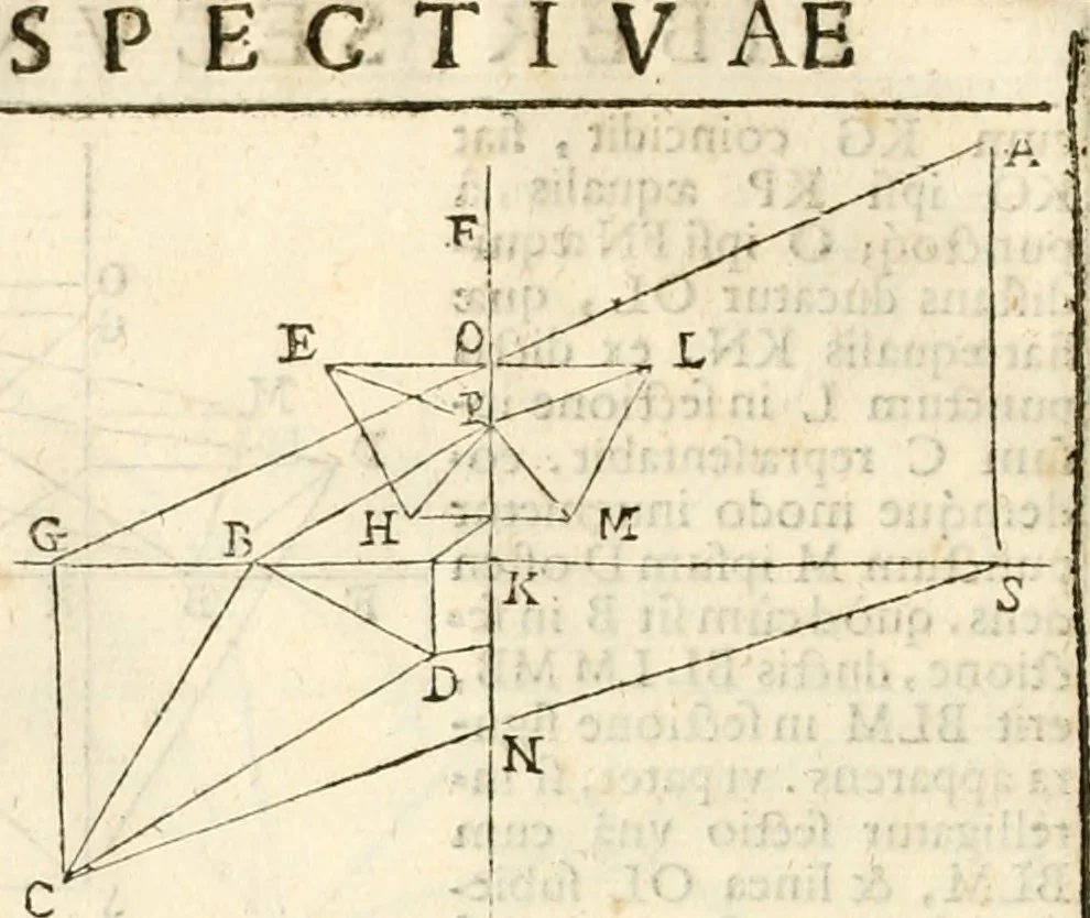 An illustration from Gvidivbaldi è marchionibvs Montis Perspectivae libri sex, 1600, leaf 103