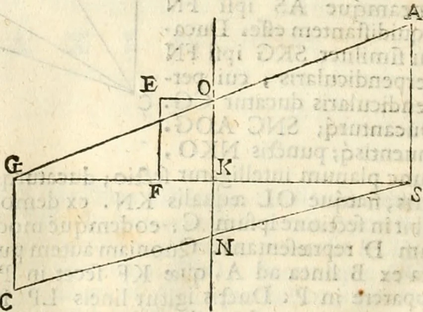 An illustration from Gvidivbaldi è marchionibvs Montis Perspectivae libri sex, 1600, leaf 103