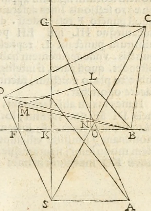An illustration from Gvidivbaldi è marchionibvs Montis Perspectivae libri sex, 1600, leaf 104