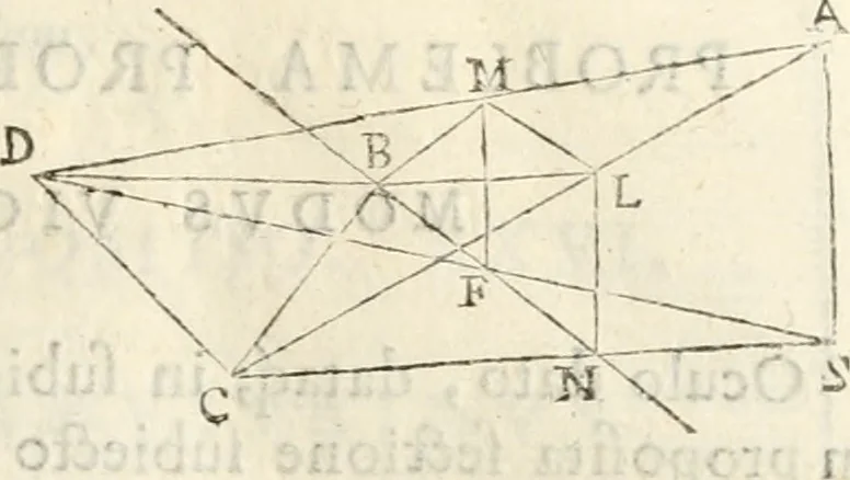 An illustration from Gvidivbaldi è marchionibvs Montis Perspectivae libri sex, 1600, leaf 106