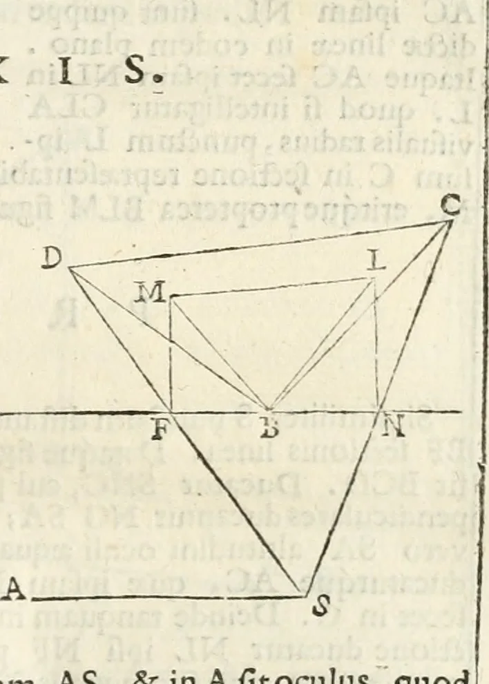An illustration from Gvidivbaldi è marchionibvs Montis Perspectivae libri sex, 1600, leaf 106