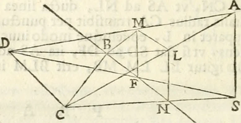 An illustration from Gvidivbaldi è marchionibvs Montis Perspectivae libri sex, 1600, leaf 107