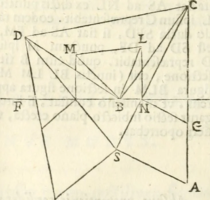 An illustration from Gvidivbaldi è marchionibvs Montis Perspectivae libri sex, 1600, leaf 107