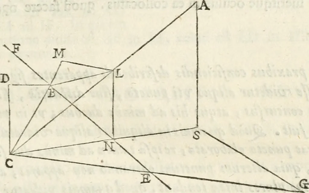 An illustration from Gvidivbaldi è marchionibvs Montis Perspectivae libri sex, 1600, leaf 108