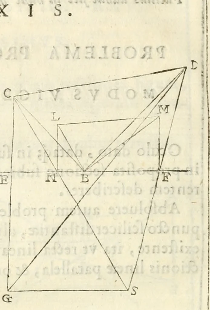 An illustration from Gvidivbaldi è marchionibvs Montis Perspectivae libri sex, 1600, leaf 109