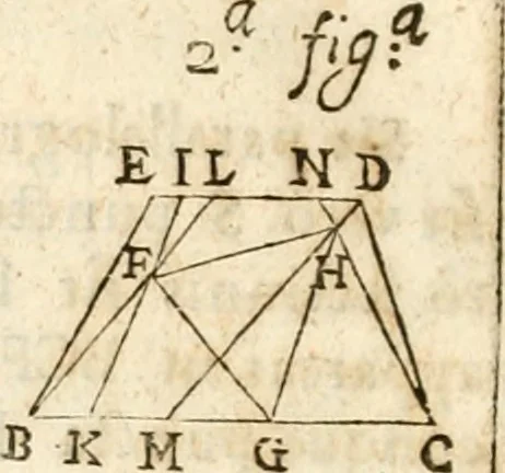 An illustration from Gvidivbaldi è marchionibvs Montis Perspectivae libri sex, 1600, leaf 111