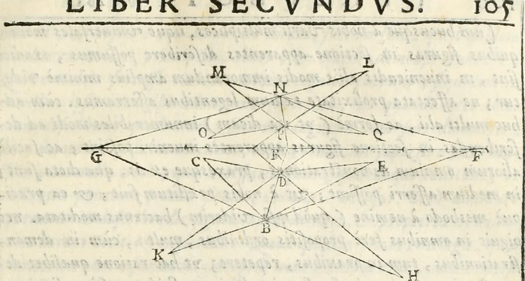 An illustration from Gvidivbaldi è marchionibvs Montis Perspectivae libri sex, 1600, leaf 112