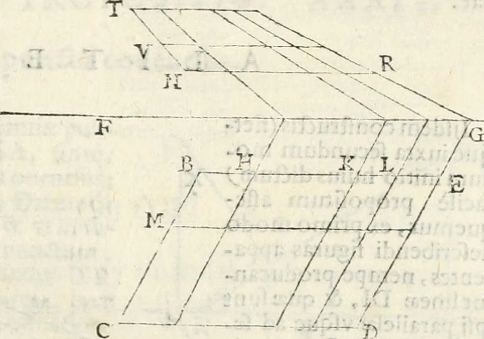 An illustration from Gvidivbaldi è marchionibvs Montis Perspectivae libri sex, 1600, leaf 116